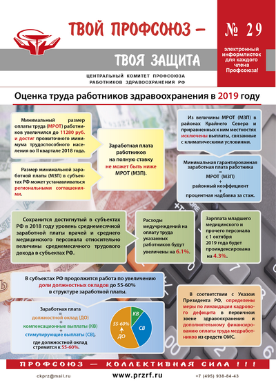 Электронный информлисток «ТВОЙ ПРОФСОЮЗ – ТВОЯ ЗАЩИТА» № 29.