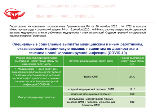 Памятка для членов Профсоюза по расчету специальной социальной выплаты медицинским и иным работникам медицинских и иных организаций.