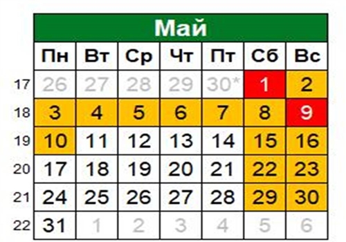 Минтруд подготовил рекомендации о порядке работы на майские праздники 2021 года.