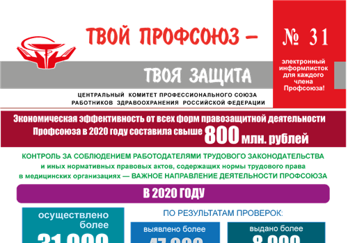 Электронный информлисток «Твой Профсоюз – твоя защита».